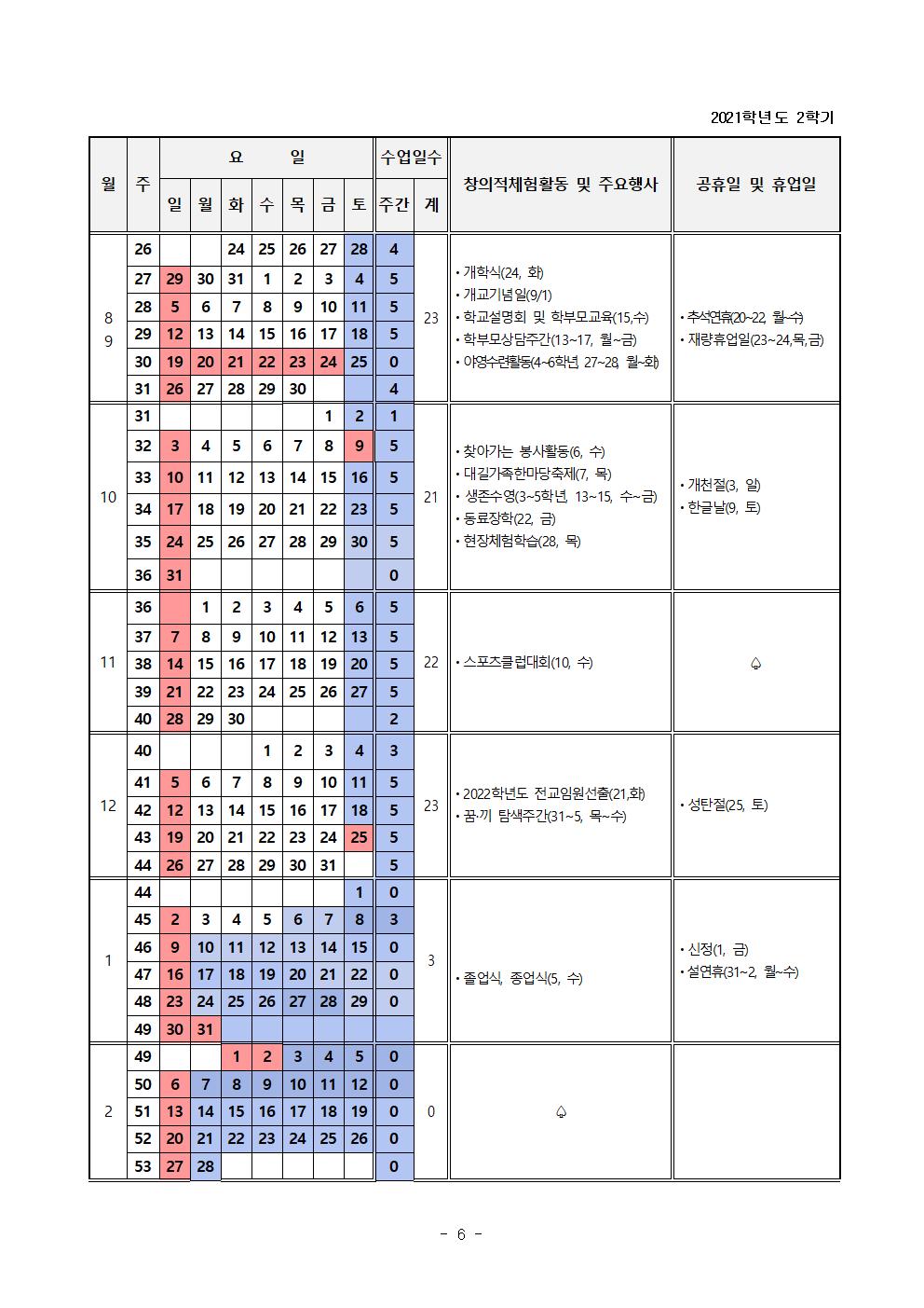 2021-1학기학교설명회 자료007