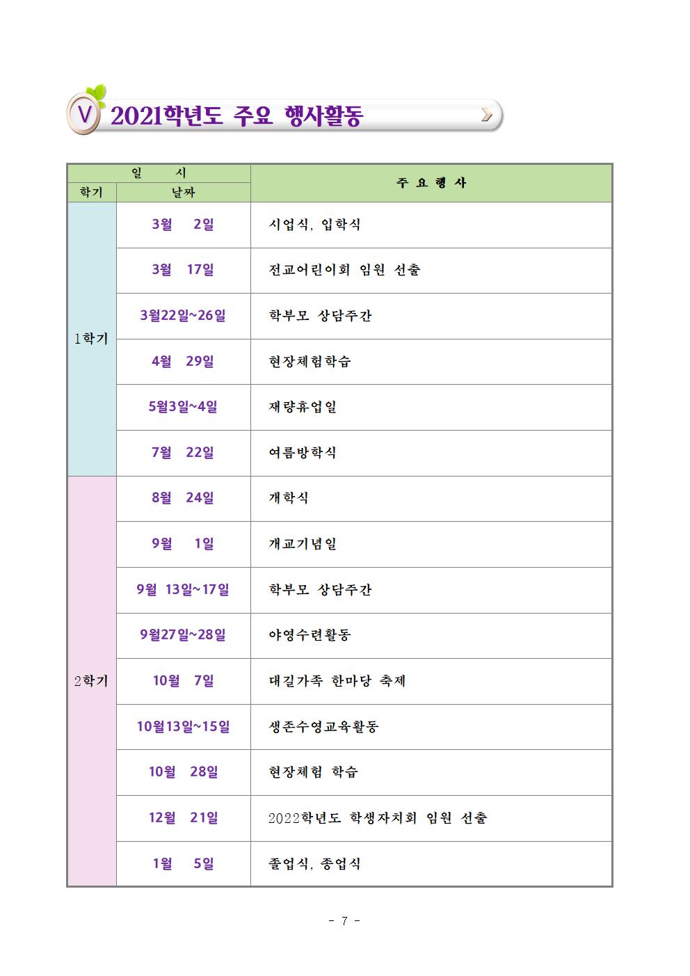 2021-1학기학교설명회 자료008