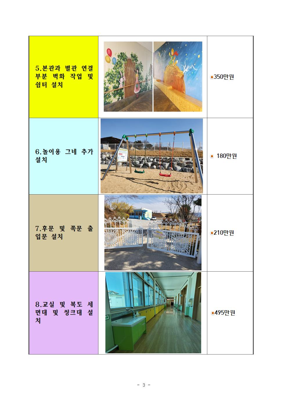 2021-1학기학교설명회 자료004