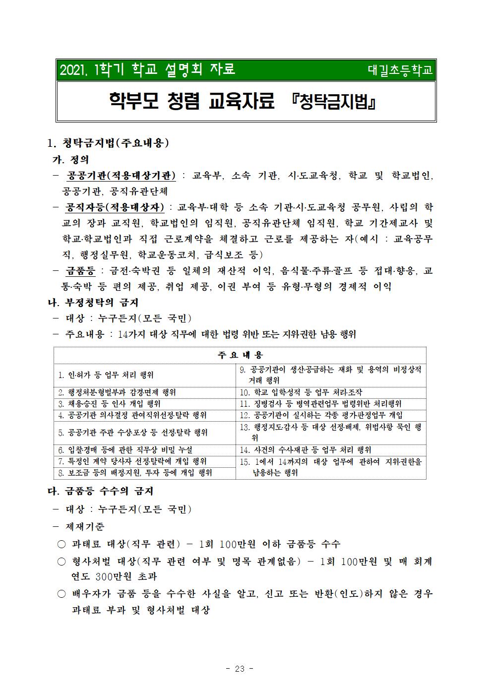 2021-1학기학교설명회 자료024