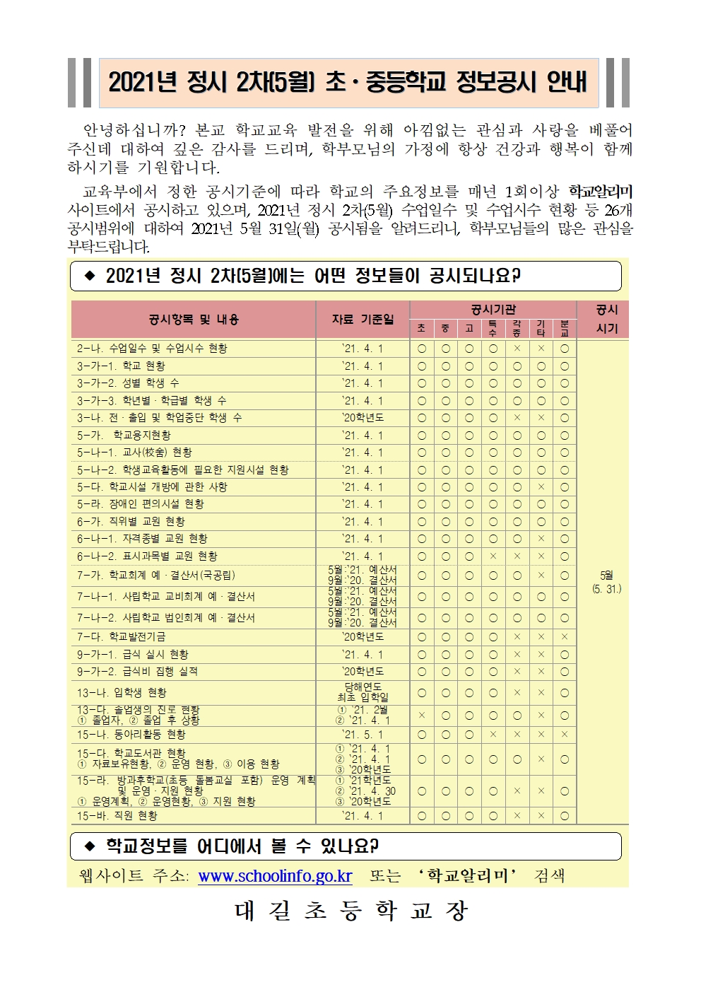 2021. 정시 2차(5월) 정보공시 안내 가정통신문001