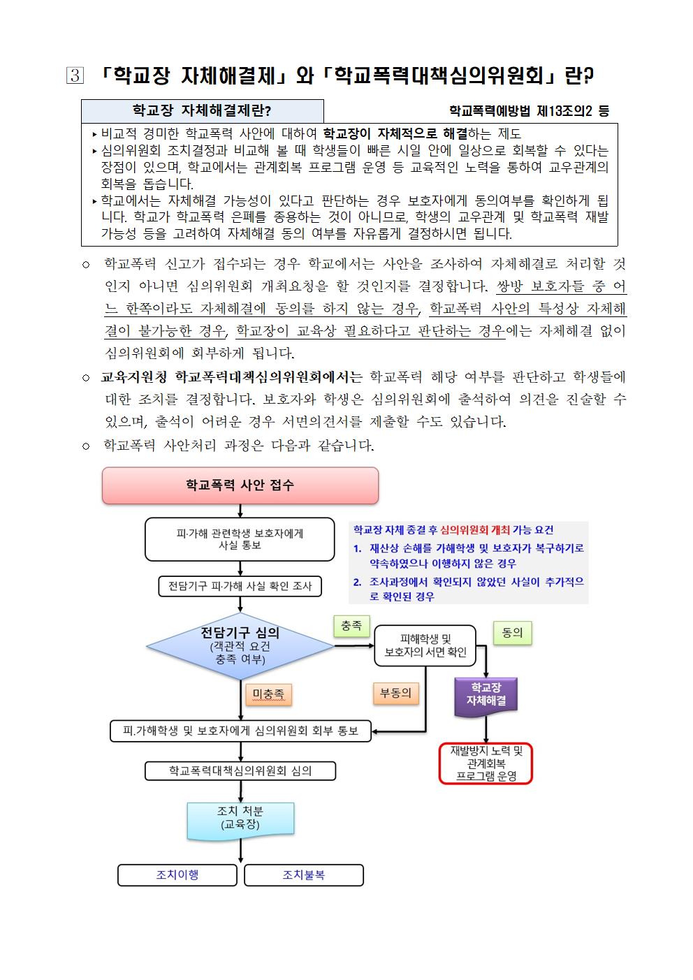 학교폭력 사안처리 안내 가정통신문002