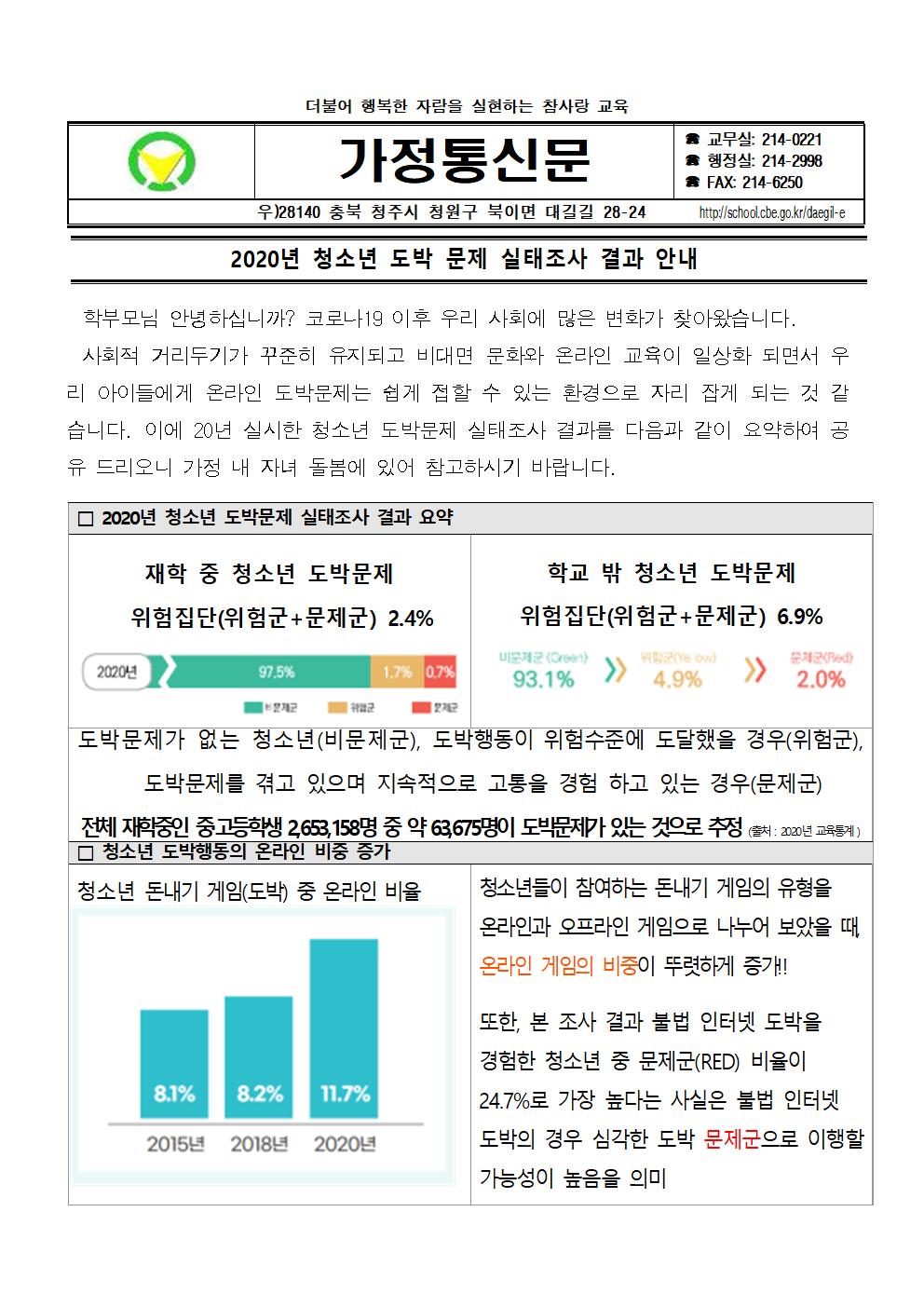 2020년 청소년 도박 문제 실태조사 결과 안내  가정통신문001