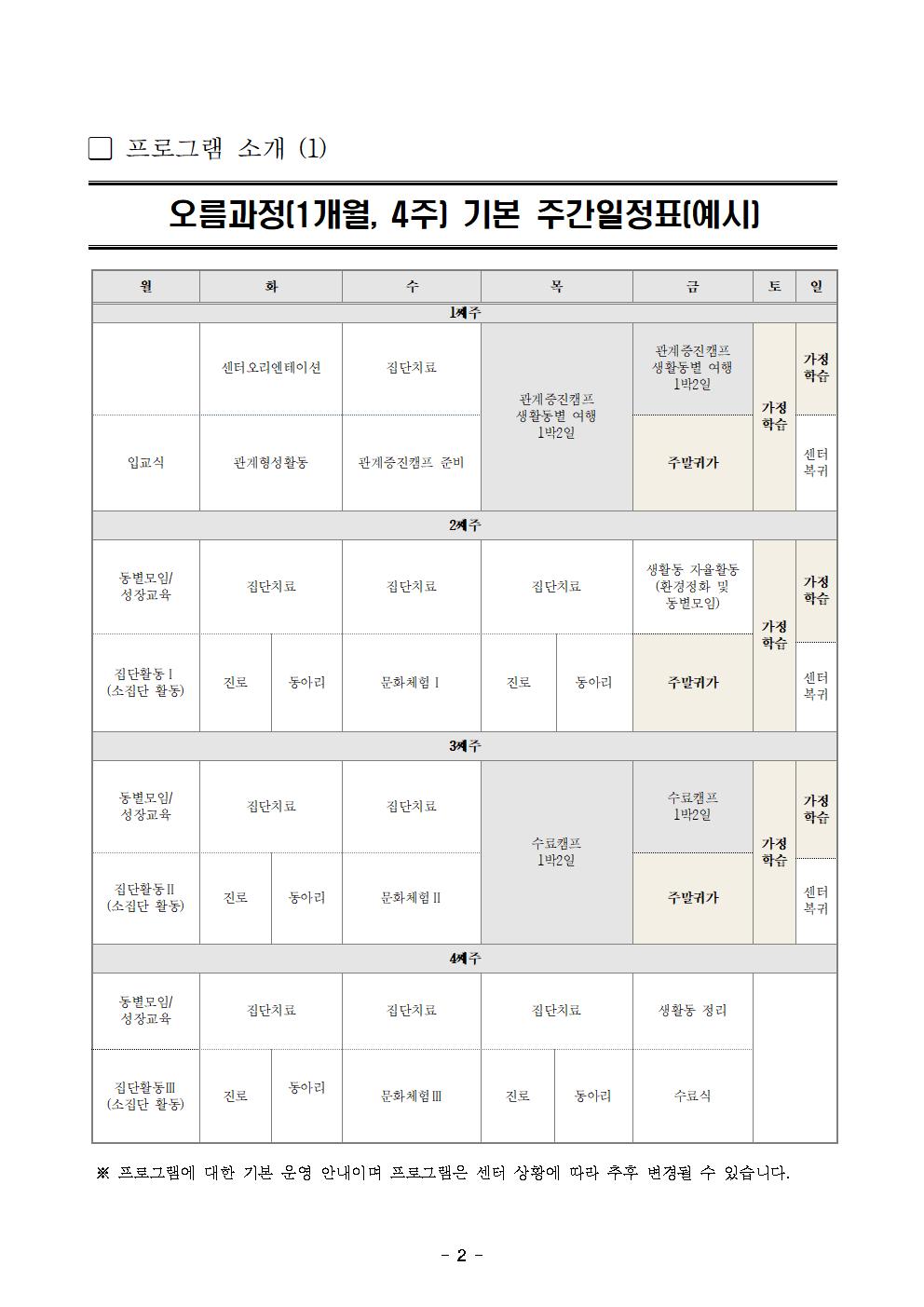 2022년 상반기 중장기과정 입교생 모집 연장 공고문005