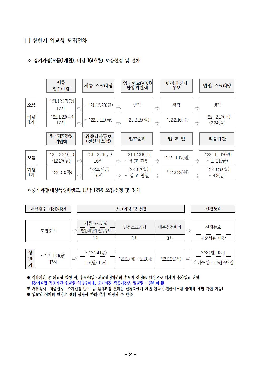 2022년 상반기 중장기과정 입교생 모집 연장 공고문002