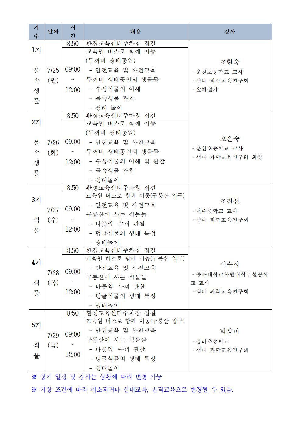 1기 프로그램안내001(구룡산생태체험)