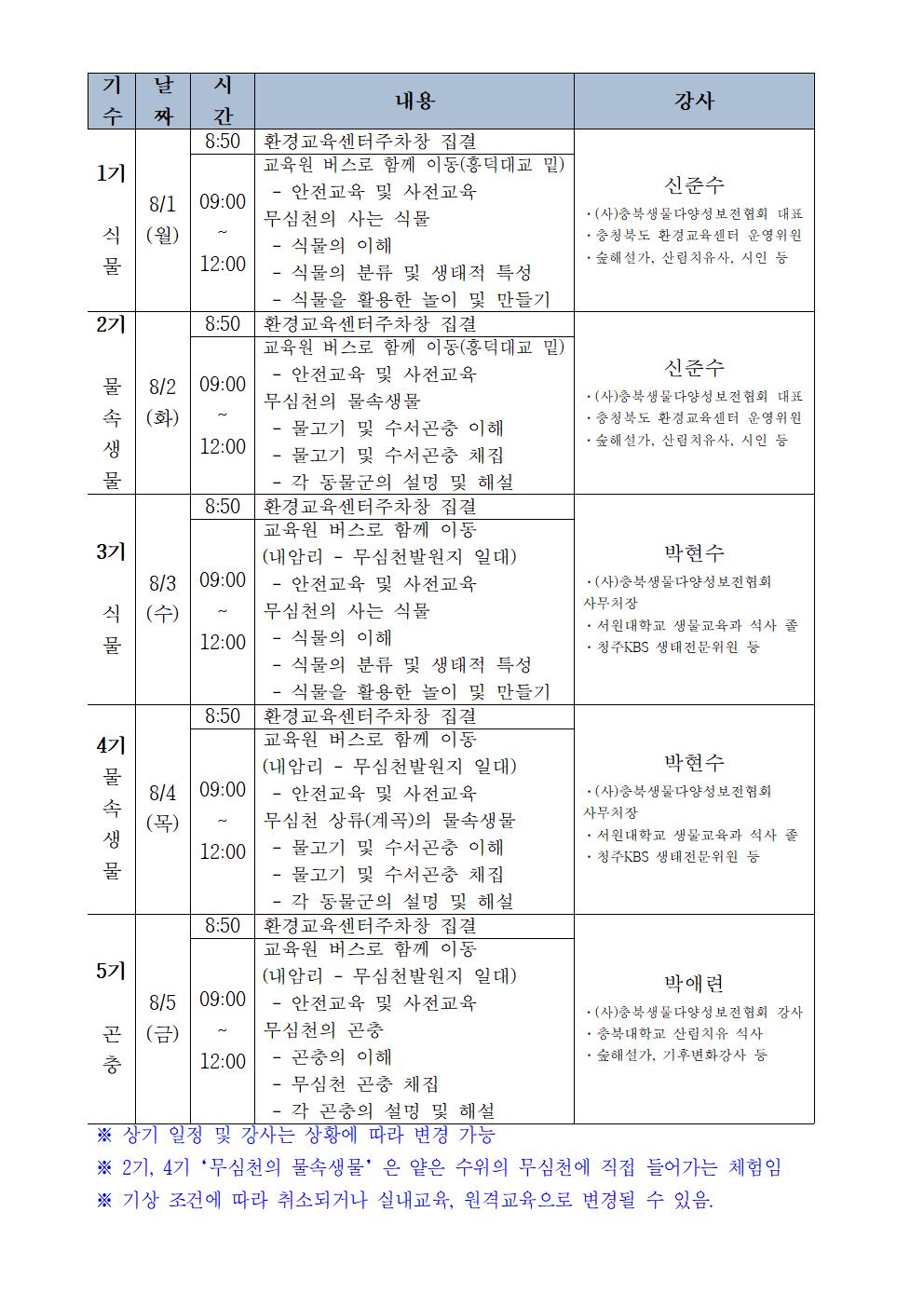 2기 프로그램안내001(무심천생태체험)