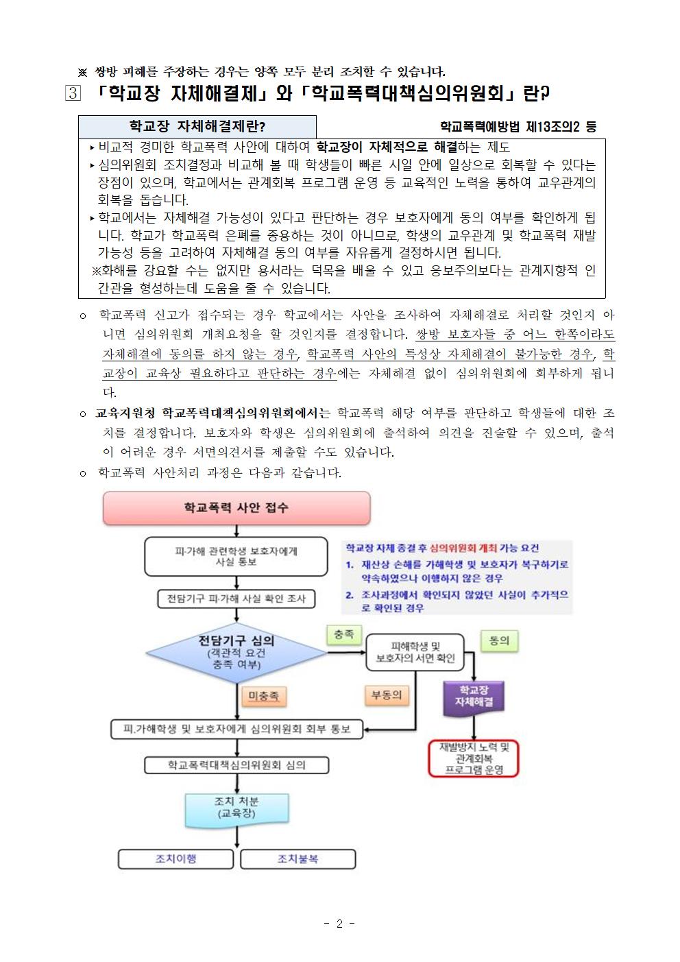 2022년 학교폭력 사안처리 학부모(보호자) 안내 가정통신문002