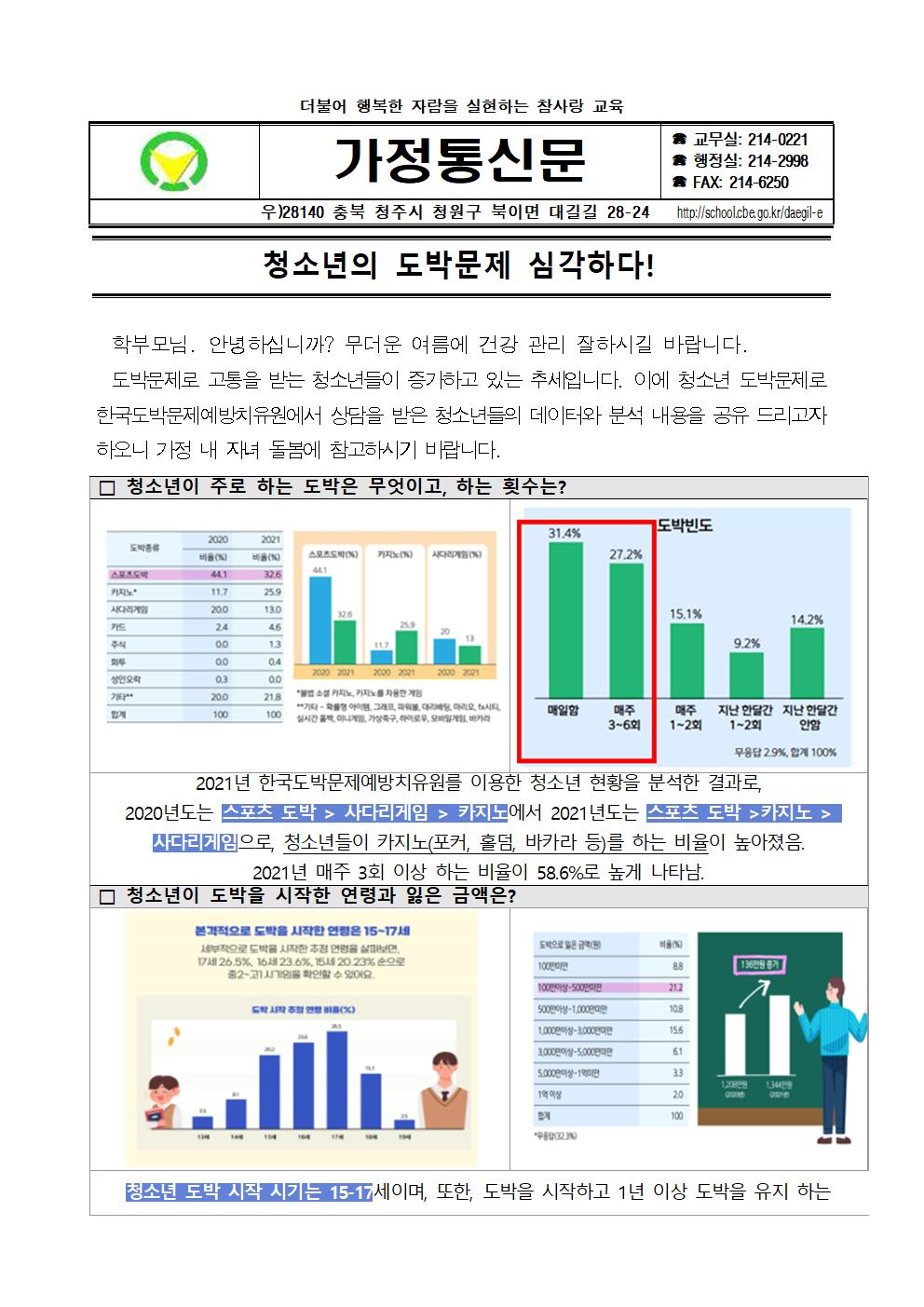 2022. 청소년 도박예방 가정통신문001