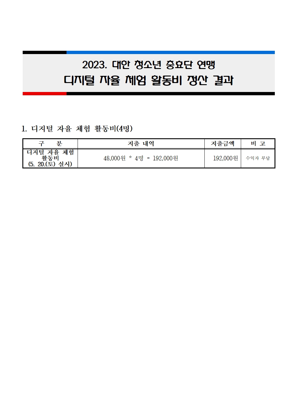 2023. 대한청소년충효단 연맹 디지털 자율체험 활동비 정산 결과001