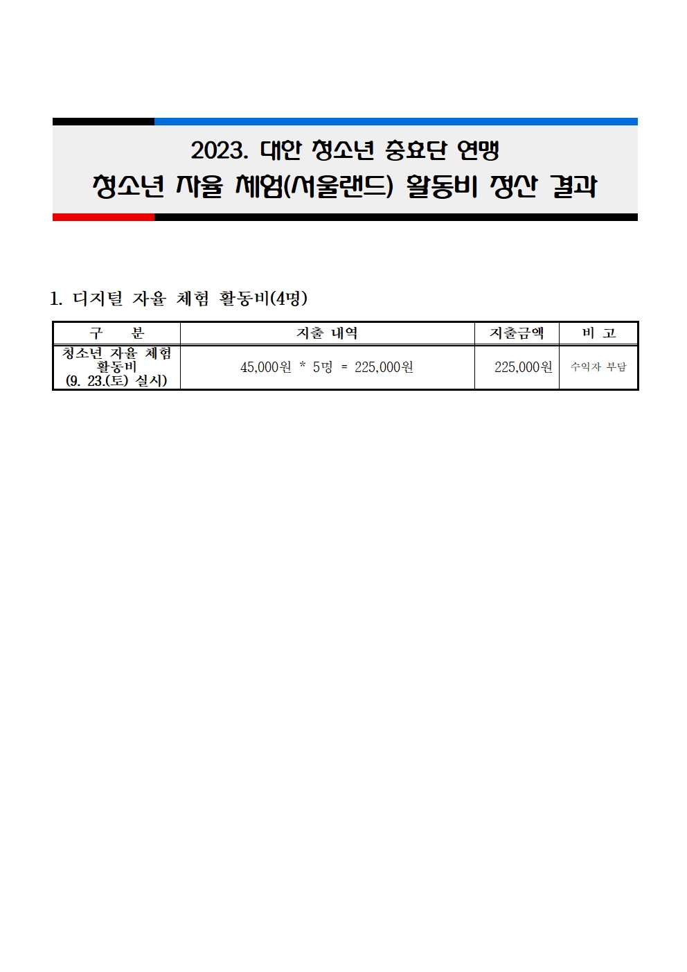 2023. 대한청소년충효단 연맹 청소년 자율 체험(서울랜드) 활동비 정산 결과001