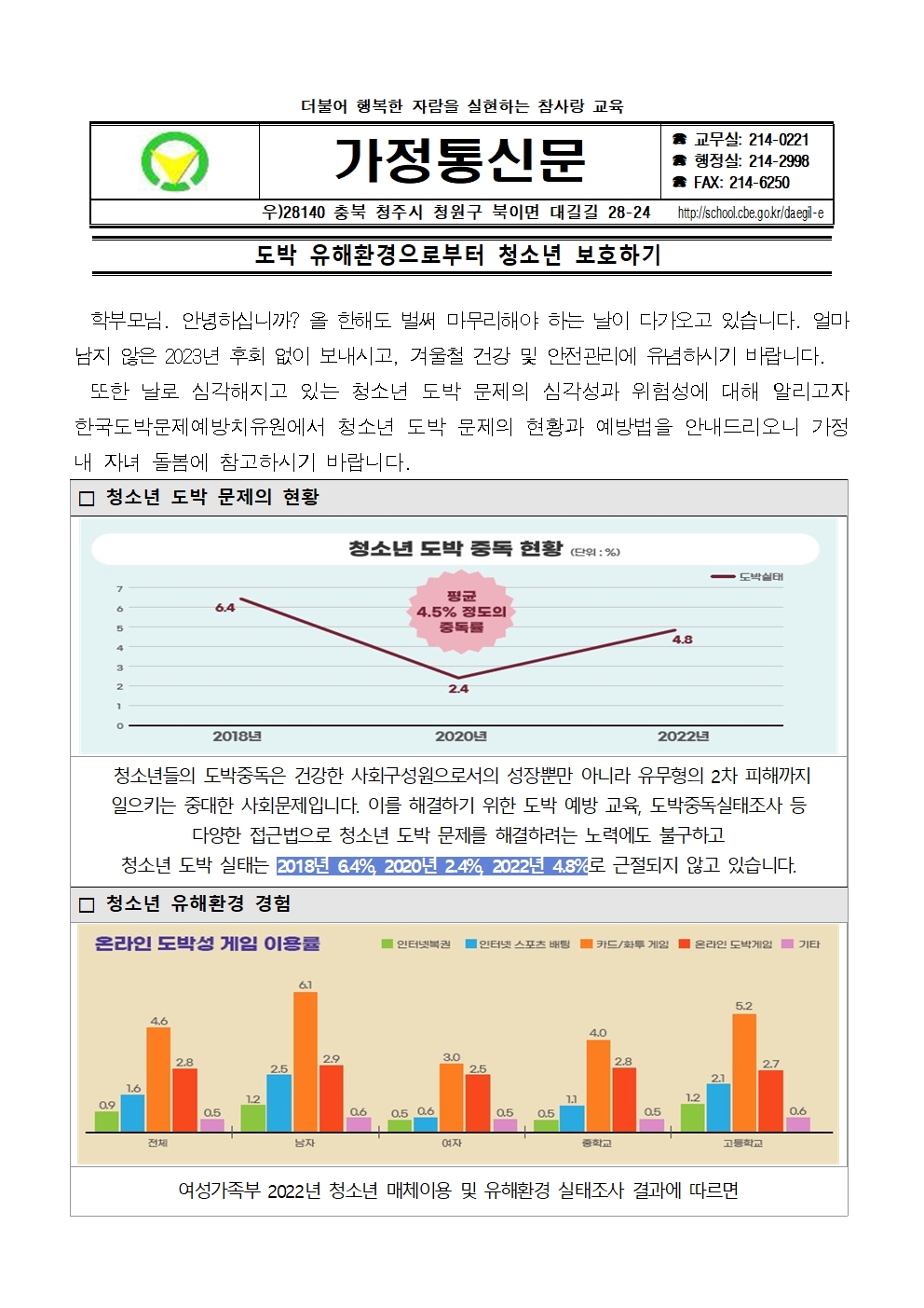 도박 유해환경으로부터 청소년 보호하기 가정통신문001