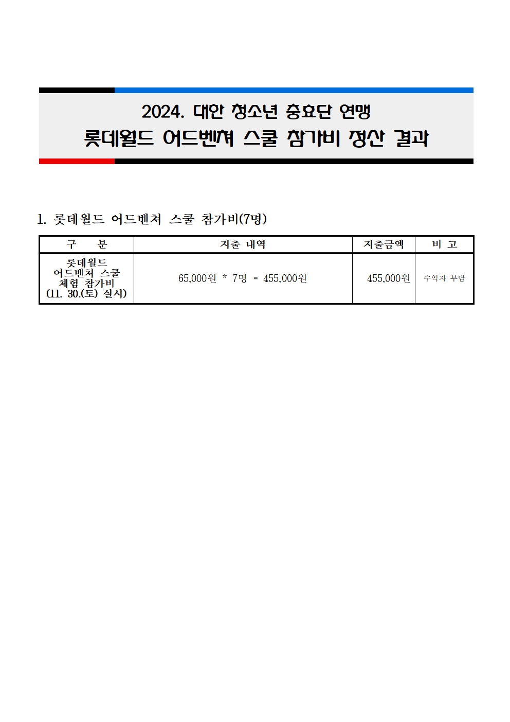 2024. 대한청소년충효단 롯데월드 어드벤쳐 스쿨 참가비 정산 결과001